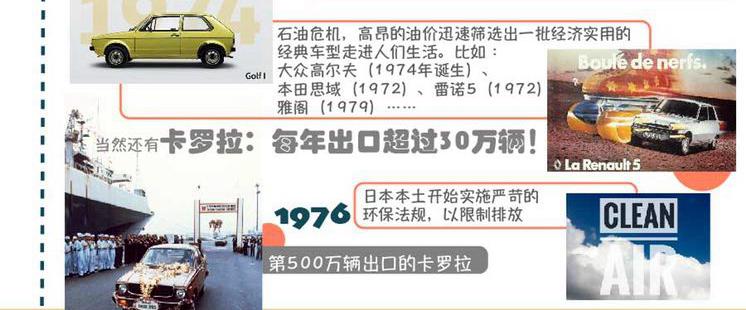 最好的一代卡罗拉究竟有多好,经过21年的沉淀