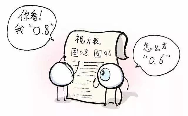 孩子能看清1.0视力表,孩子1.0视力后期保护好