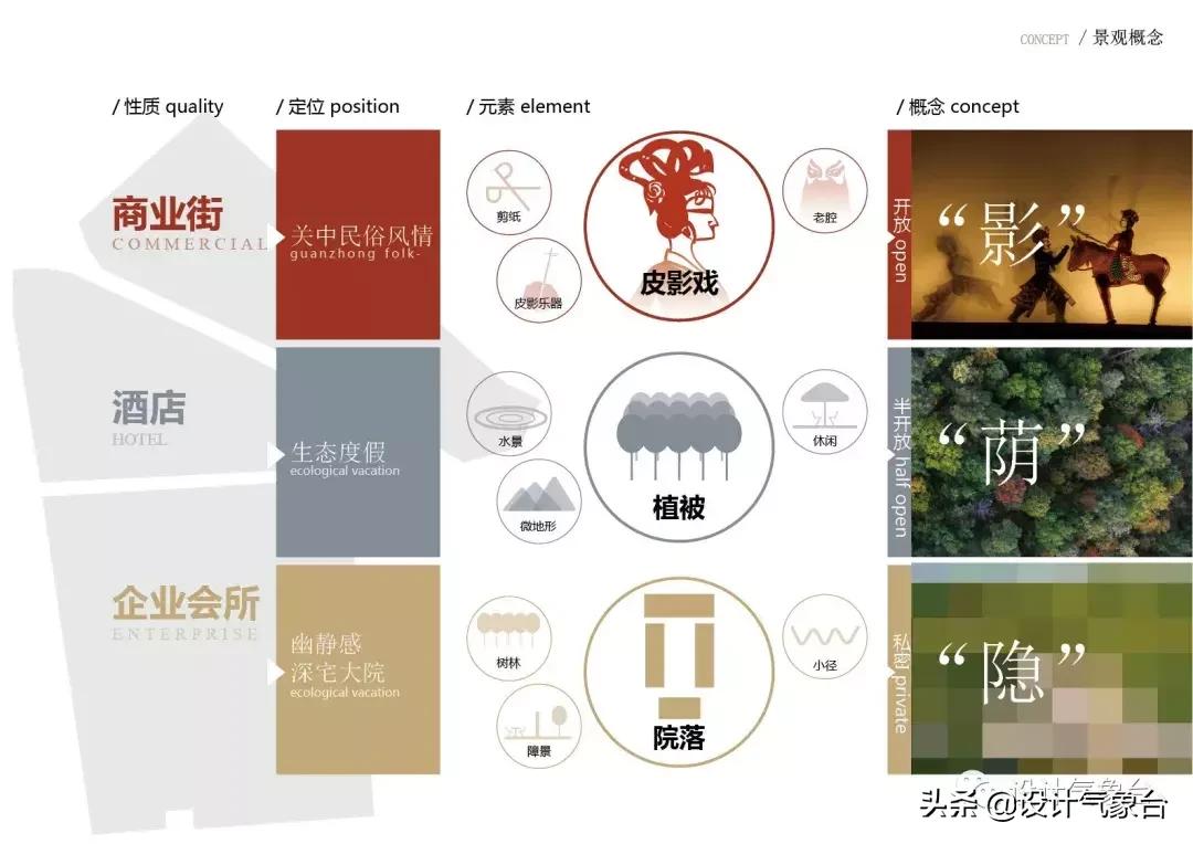 id排版必备技巧,id方案排版