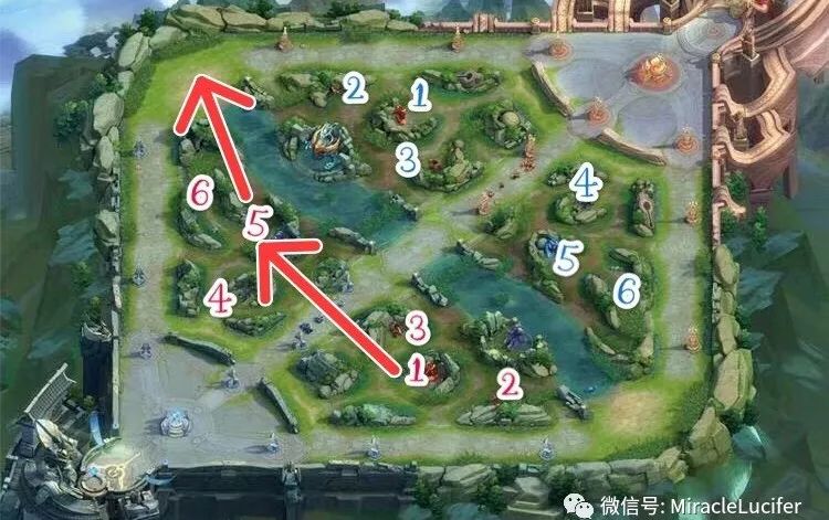 打野很迷茫不知道做什么,lol打野打得越多越迷茫