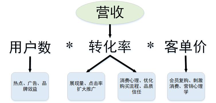 考拉海购怎么样,考拉海购的简介