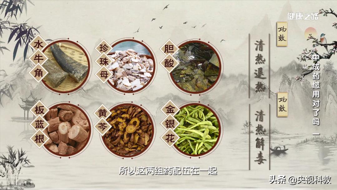 感冒时如何对症选药,感冒如何正确选择药物