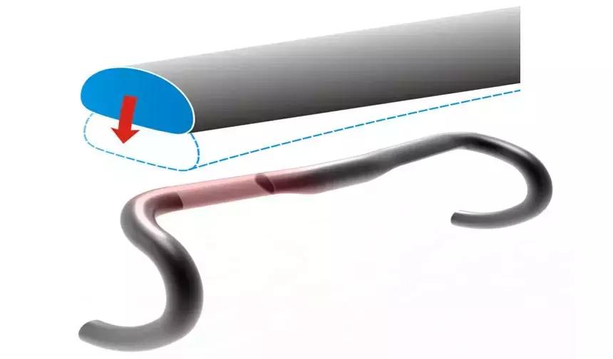 GIANT捷安特公路车Defy再获殊荣,速速围观