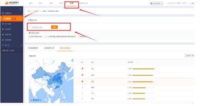 淘宝直通车怎么开比较精准,如何看懂淘宝直通车各项数据
