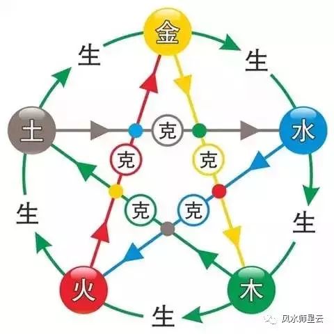 易经智慧教育视频,易经怎样可以助力考试成功