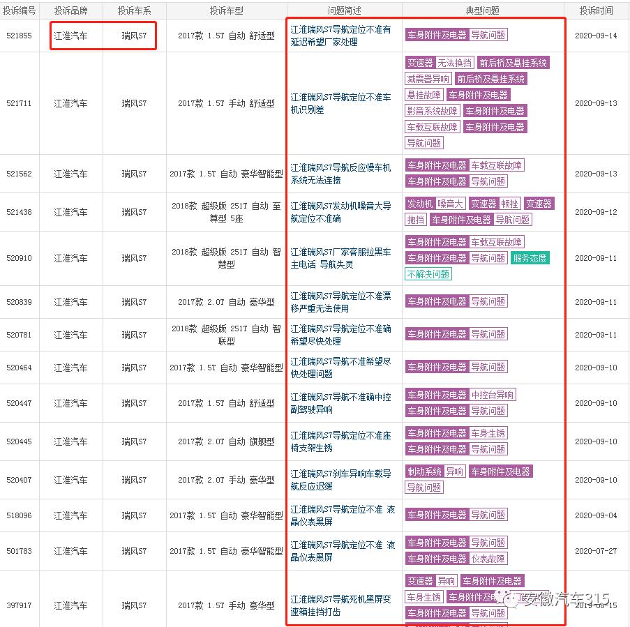 瑞风s7故障方向盘角度偏移,江淮瑞风s7右前轮方向故障