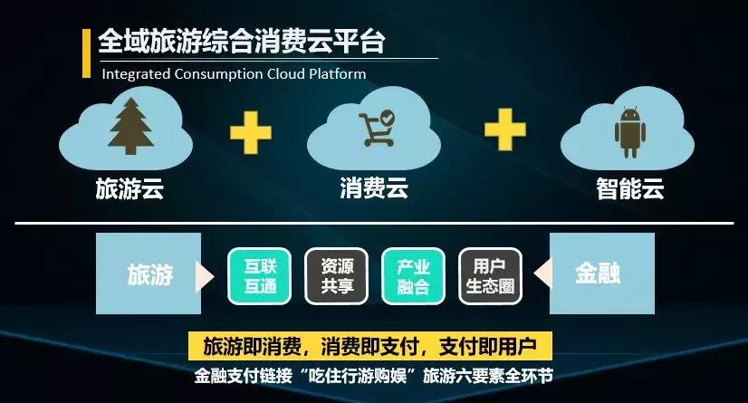厉害了!骏途网成功入选“西安市首批独角兽企业”认定名单!