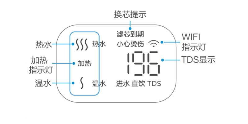 美的星河800g净热一体机,美的最新款净热一体机