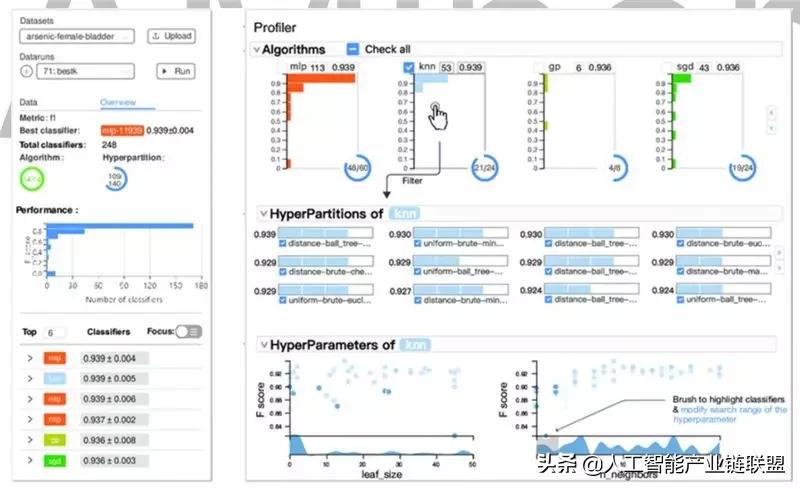 清华2020人工智能报告,清华人工智能的第一课