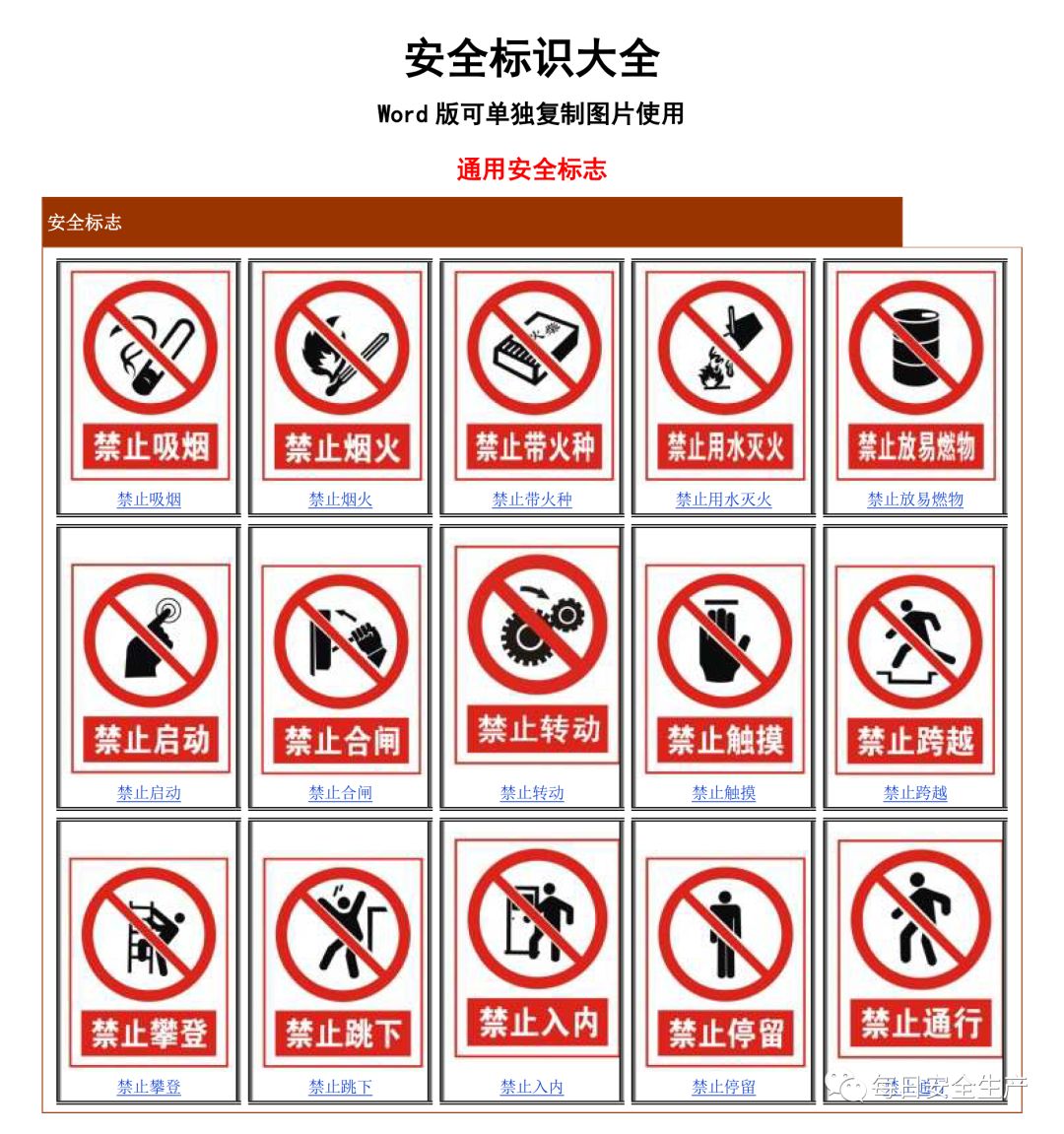 建筑安全标识牌多少米设置一个,机械设备安全标识牌和操作规程