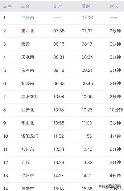 兰州至成都高铁票价多少,郑州到日照的大巴车票价多少