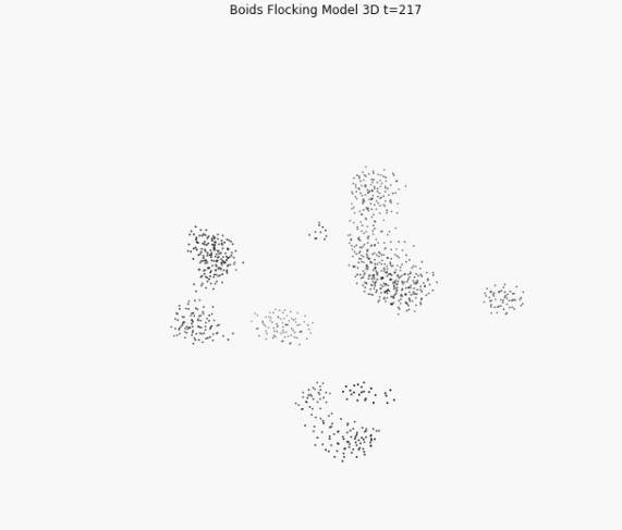 简单法则,复杂世界的简单法则