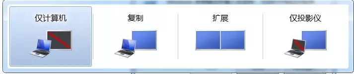 windows返回桌面快捷键,windows快捷键全网最全