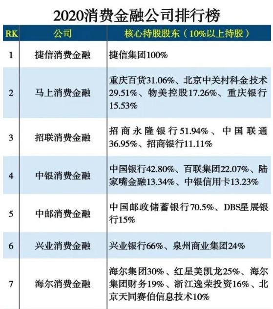 平安普惠是一家怎样的公司,揭秘平安普惠
