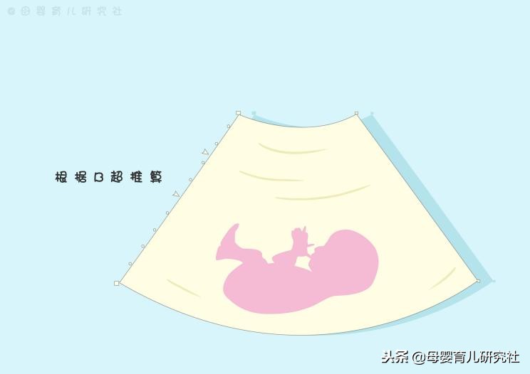 孕妈自己推算预产期其实很简单,解析6种非常科学的方法