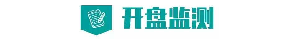 闽侯上街在售新楼盘,闽侯15万左右的楼盘