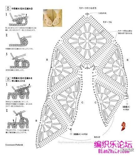 钩针人字拖鞋大全图解,钩针钩拖鞋全部教程