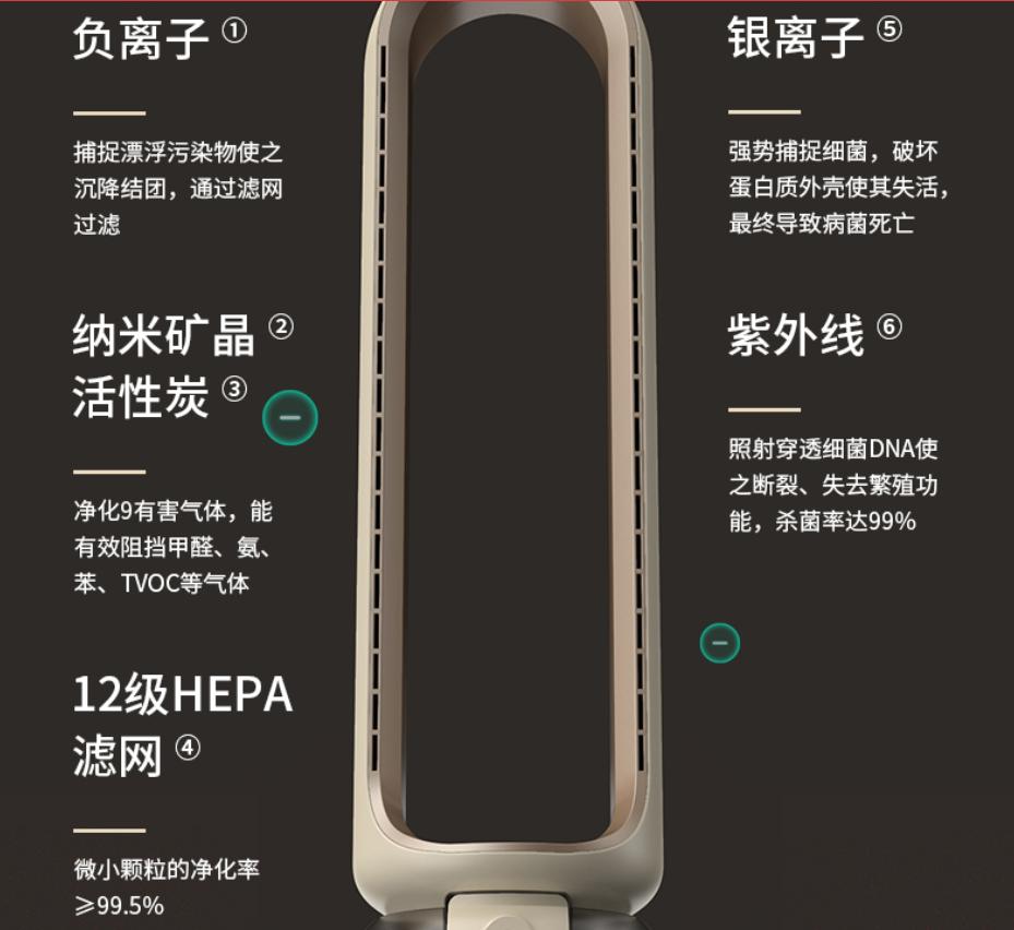 大宇无叶风扇f9与f10区别,大宇无叶风扇的紫外线功能