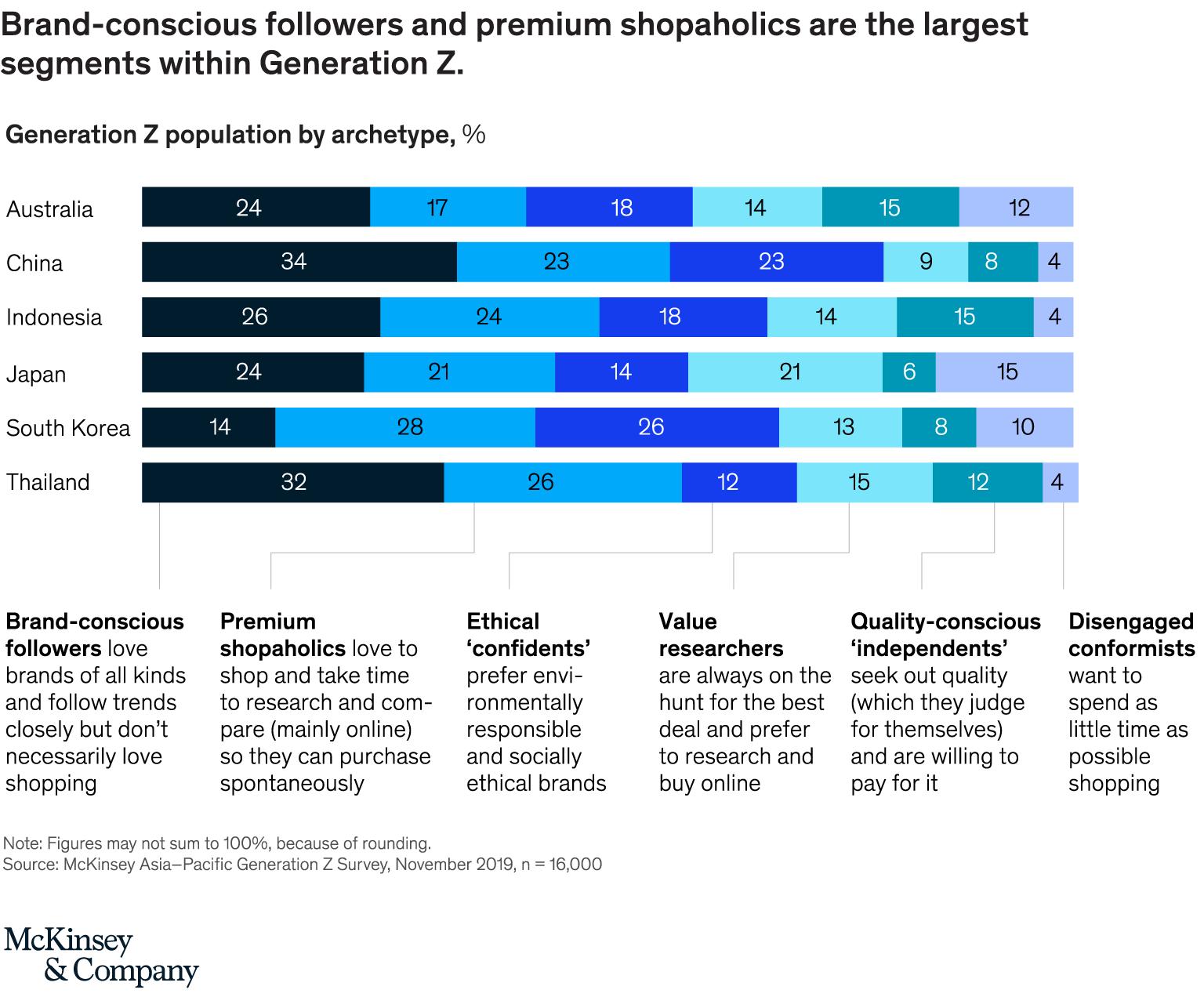 到95后的茶杯里兴风作浪