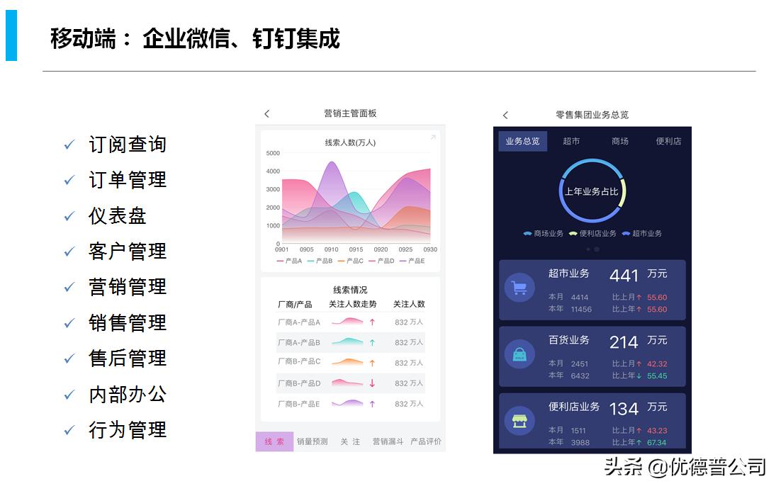 sap移动化,sap移动化操作实现手机端即时管理