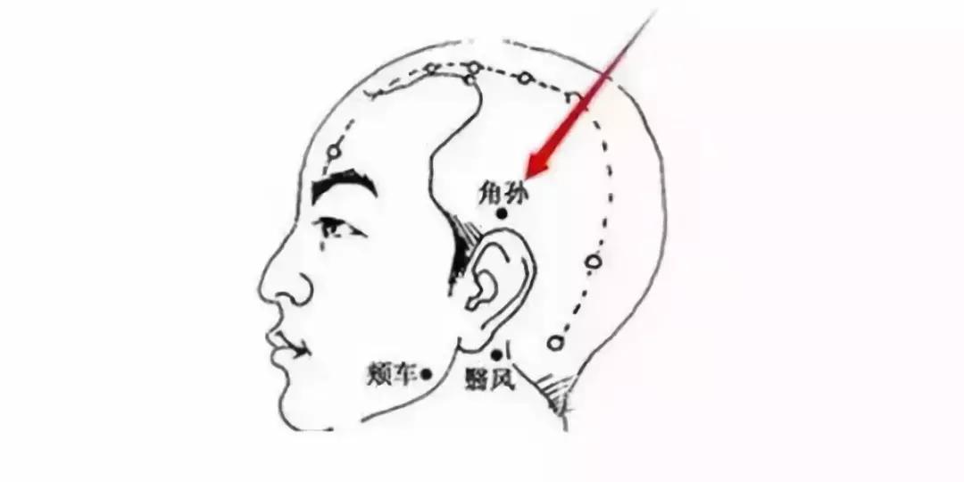 治疗白头发按什么穴位,头发出油按什么穴位