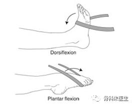 跟骨骨折保守治疗如何锻炼踝关节,小腿骨折术后可以做踝关节锻炼吗