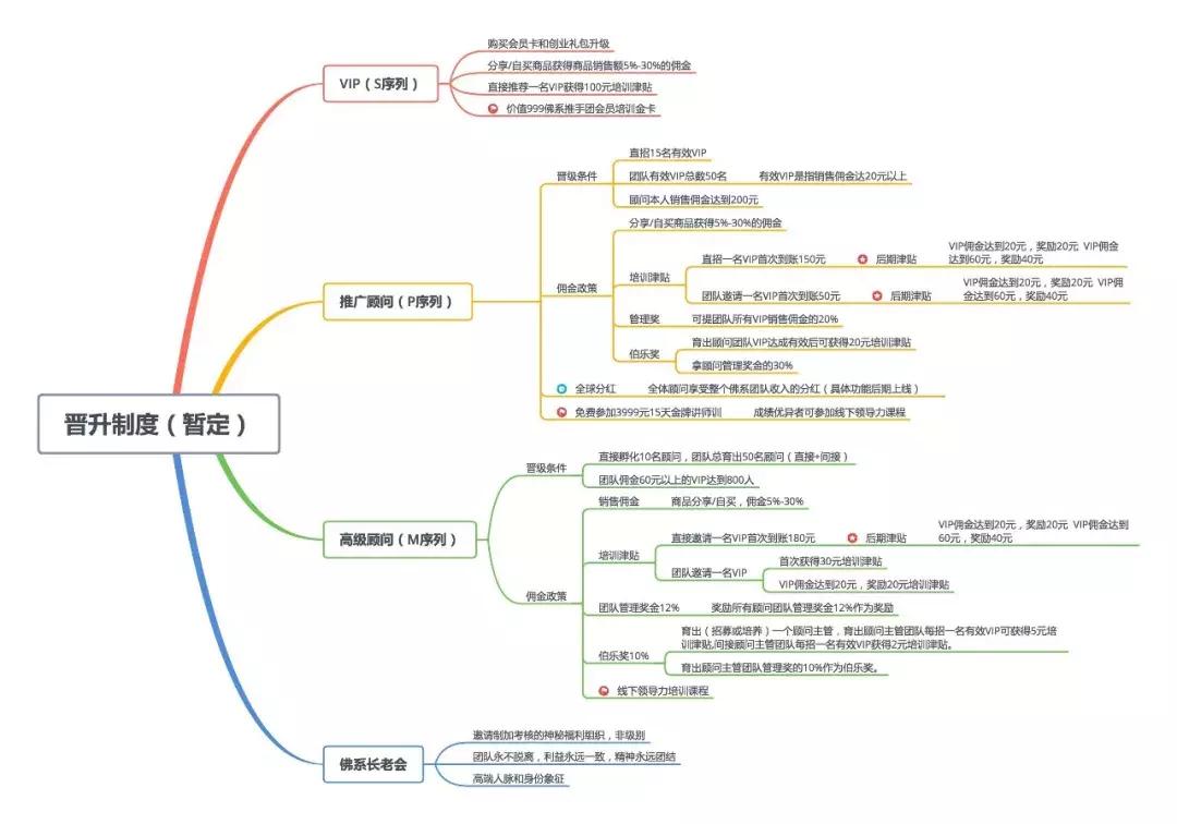 小米有品电商代理,小米有品代理商怎么联系