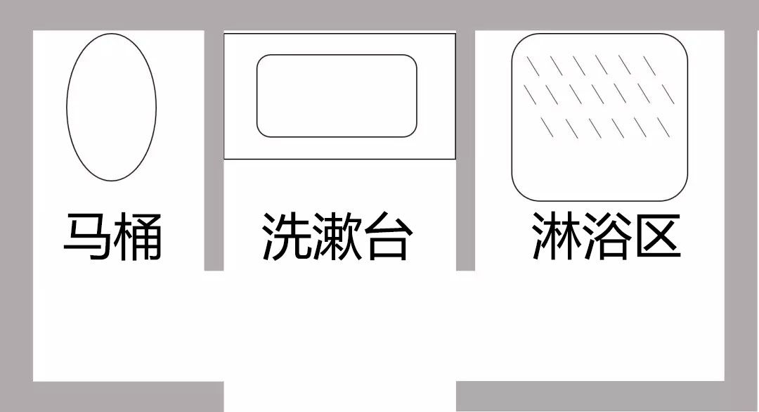 今年最流行的卫生间干湿三分离,干湿分离卫生间怎样分离比较好