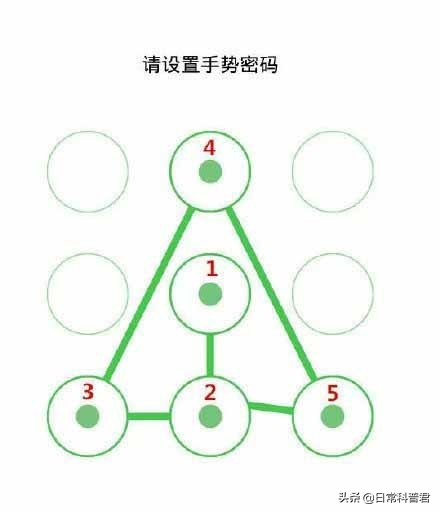 手机手势密码怎么设置才好看点,设置手机手势密码该怎么操作