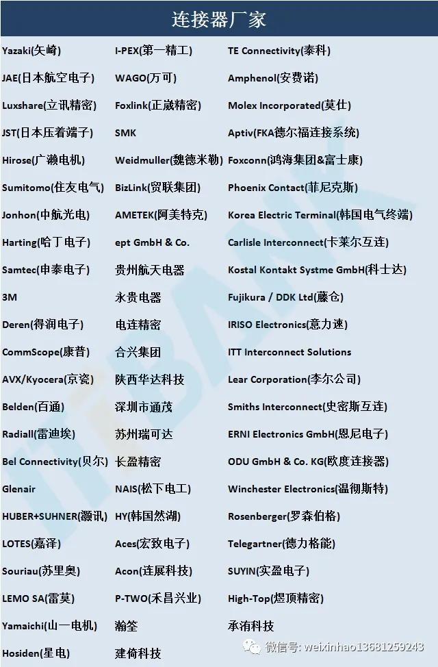 史上最全电子元器件符号名称大全,常用电子元器件的型号命名方法