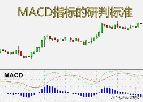 macd顶底背离做单技巧,如何判断市场的低点