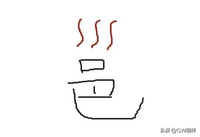 全球最美城市南宁,最美南宁