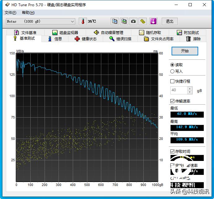 朗科k331移动硬盘是固态硬盘吗,最新朗科移动硬盘怎么样