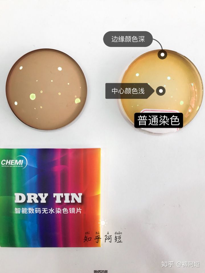 视力散光是怎么引起的,眩光及夜间视力障碍