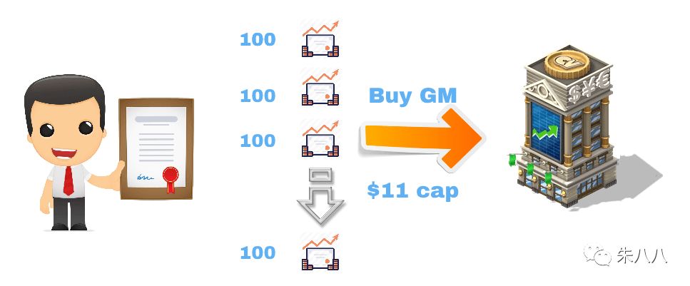 鍖楀ぇ鎵嶅瓙40澶╄禋1浜块伃璐ㄧ枒闈炰綘鑾睘,鍖楀ぇ鐘跺厓鐪熷疄鏀跺叆