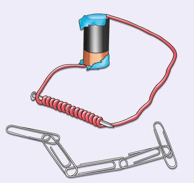 磁性探秘｜同样是金属，为何只有磁铁？却没有磁铜和磁铝？