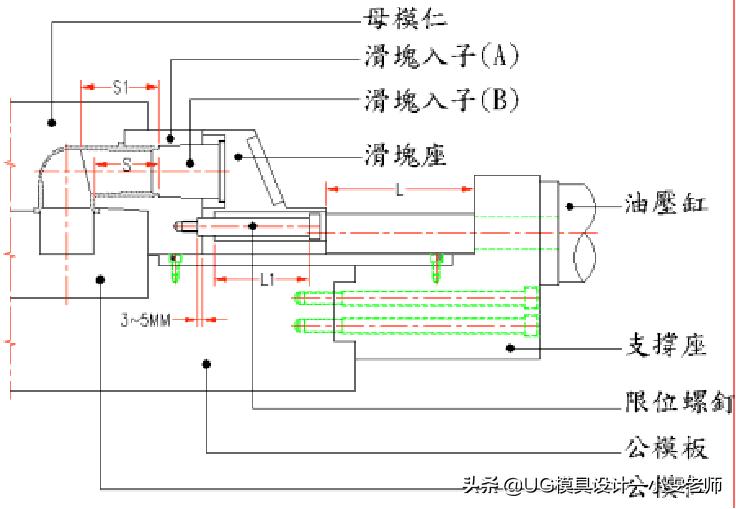 什么是模具的结构,模具设计斜顶基准孔是什么