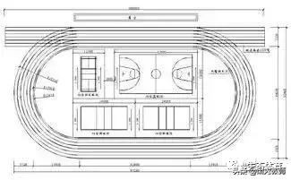 请尊重教练,普通人打不过体育老师