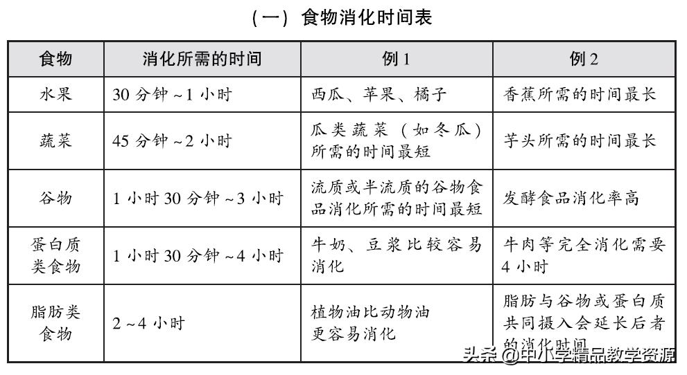 部编版五年级语文上册单元测试卷,部编五年级上册语文一单元测试卷