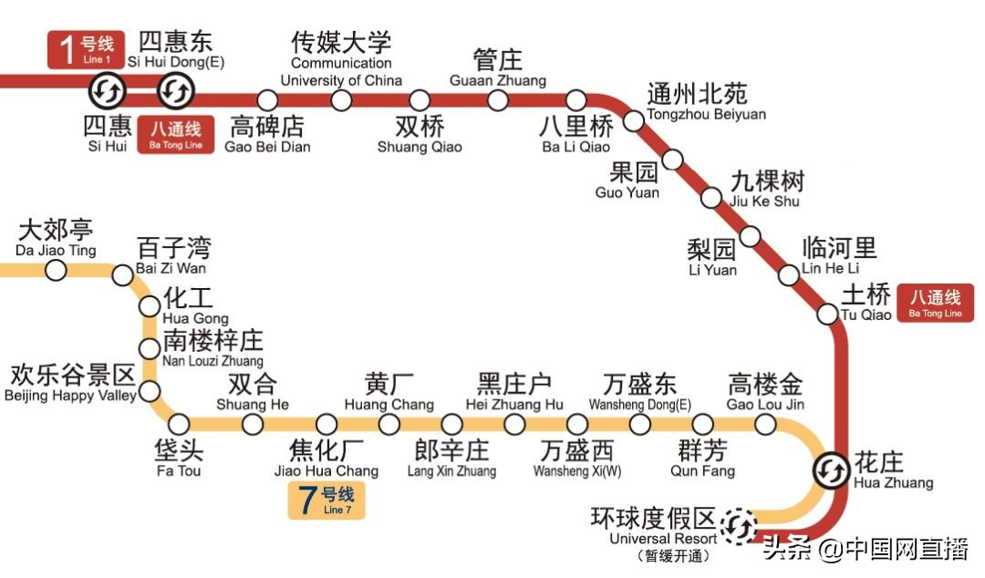 北京地铁8号线南延最新消息,北京地铁7号线东延新消息
