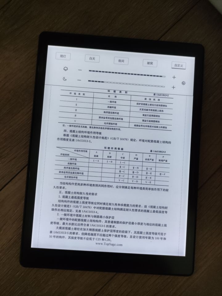 电子书有没有必要购买,为什么要买电子书阅读器