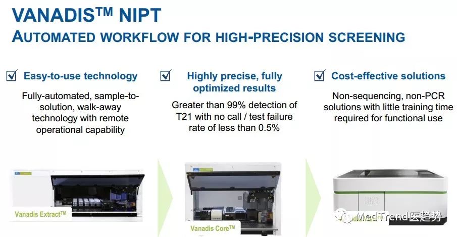 最好的商业品牌,最好的商业bp