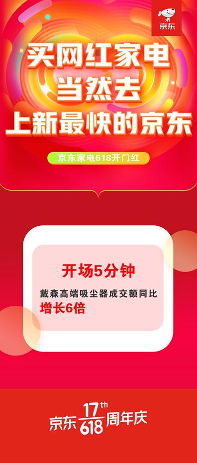 2019京东618戴森 (戴森京东618超级盒子)