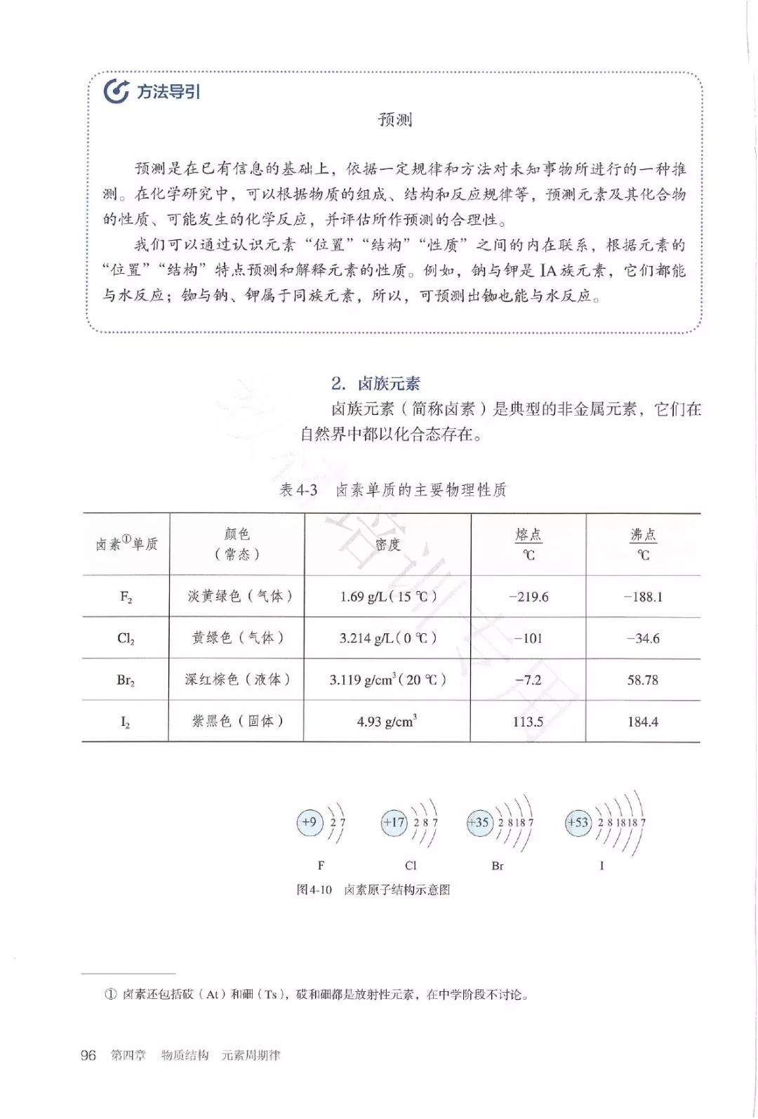 高中化学必修一电子书人教版,高中化学教材电子版选择性必修一