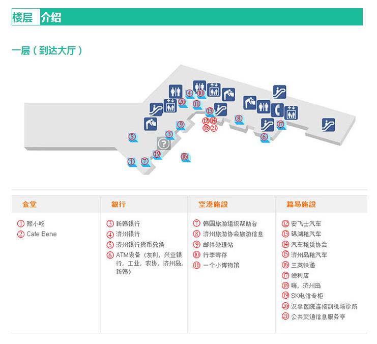 韩国仁川机场游玩攻略,韩国旅游去济州岛几个机场