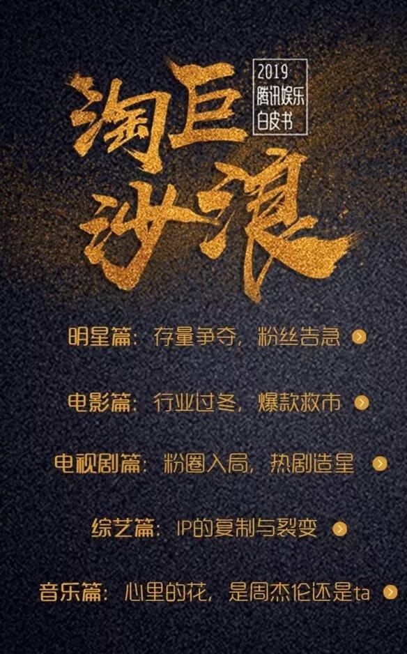 2019腾讯娱乐白皮书来了！知微助力用数据洞察娱乐