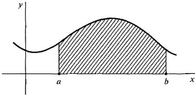 圆周率一旦被算尽会发生什么,圆周率算尽意味着什么