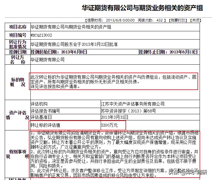 江苏最惨金融上市公司:弘业期货商誉“爆雷”,去年净利预降七成