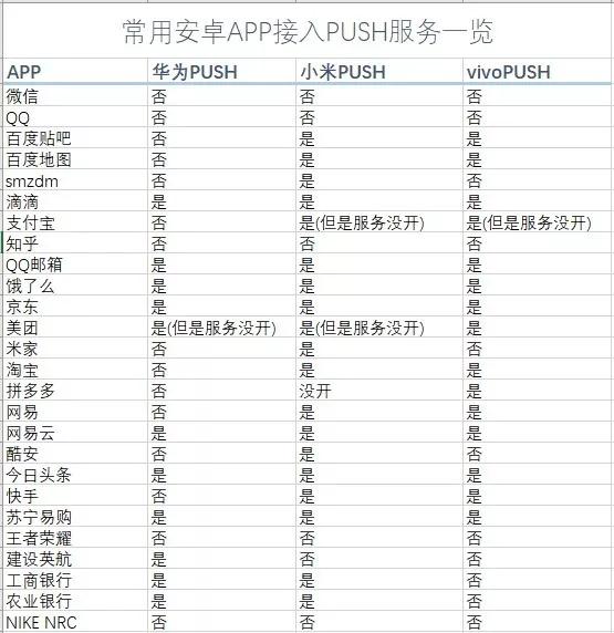 复仇者联盟12,iphone复仇者联盟