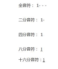 如何认识简谱符号视频,如何认识简谱中的拍子